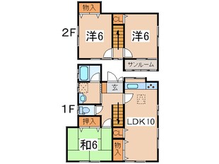 峯岸貸家　No.5の物件間取画像